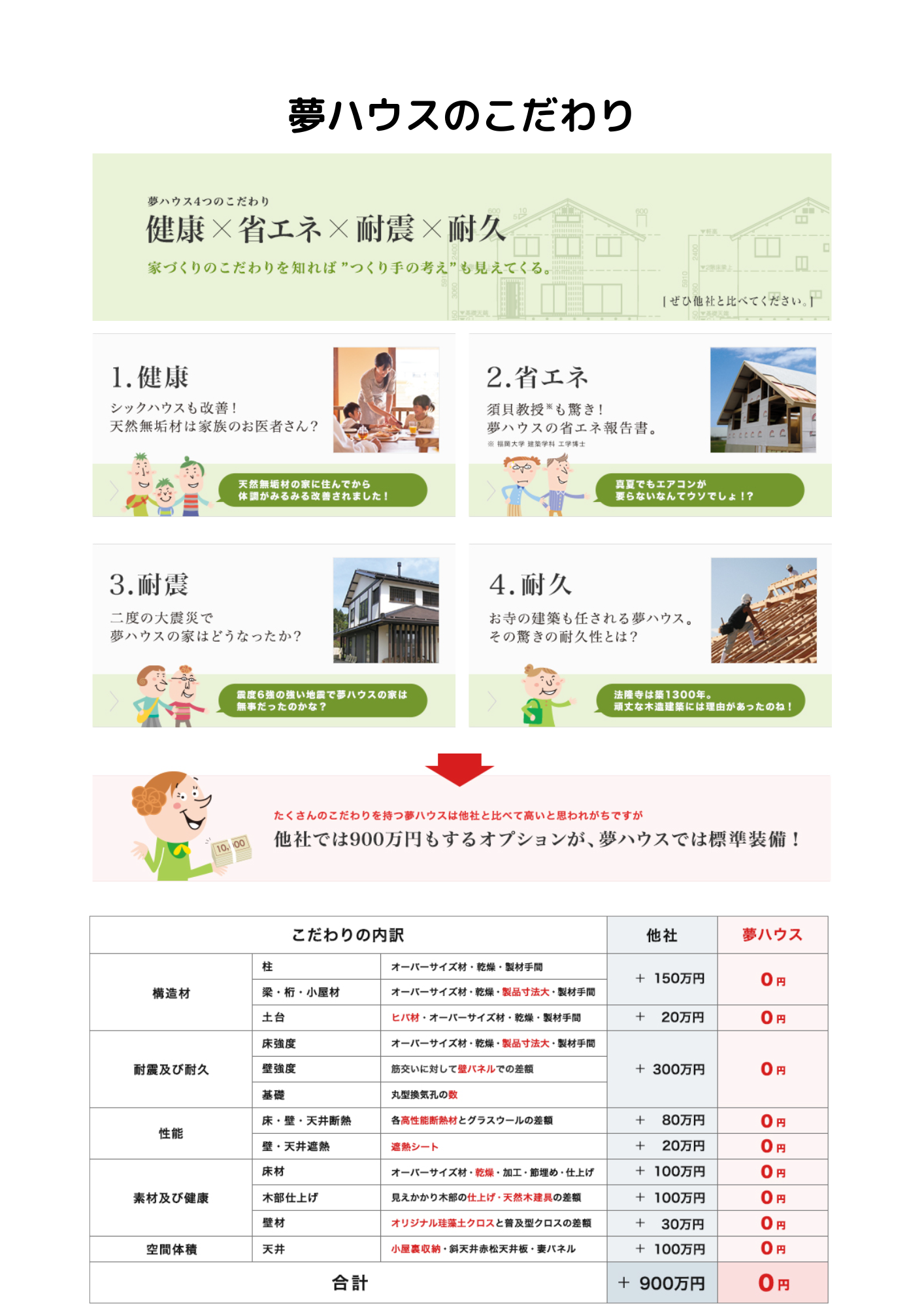 夢ハウス.png