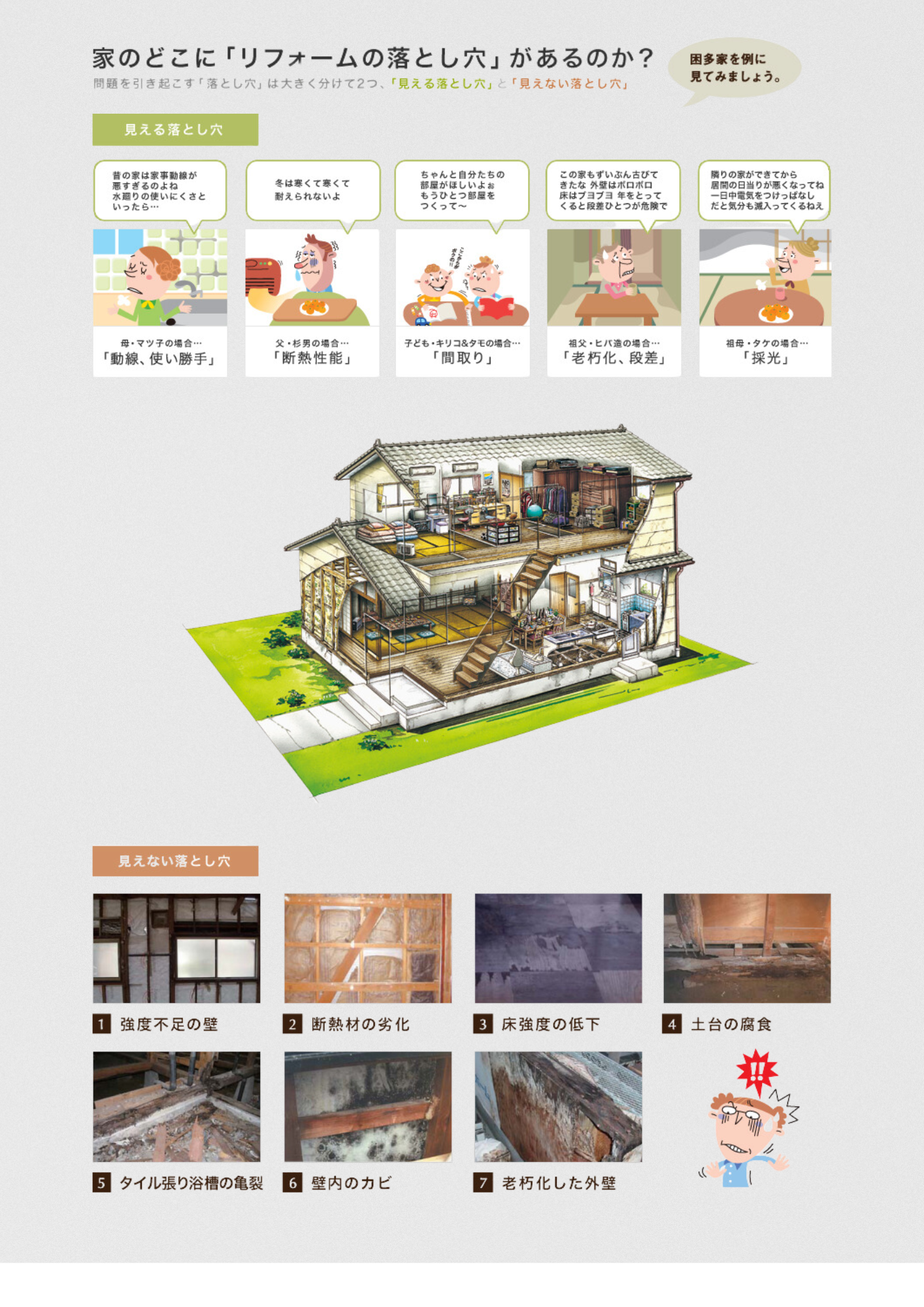 リセット住宅｜本宮市・二本松市・郡山市の注文住宅・新築戸建てなら工務店の橋本工務店
